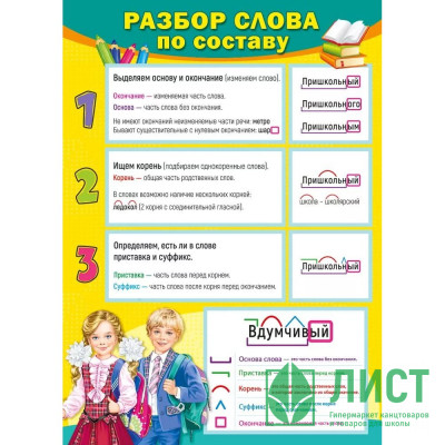 Плакат А4 Разбор слова по составу/Фонетический разбор слова двусторонний арт.071.126 Плакат А4 Разбор слова по составу/Фонетический разбор слова двусторонний арт.071.126
