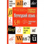 Книжка мягкая обложка А5 Справочник в таблицах Немецкий язык 5-11 классы (Айрис) арт.28323