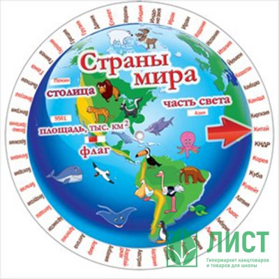 Закладка-шпаргалка 150х150мм Страны мира (Открытая планета) арт 69 361 Закладка-шпаргалка 150х150мм Страны мира (Открытая планета) арт 69 361
