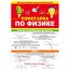 Буклет А5 Помогайка по физике арт 87 812 - 